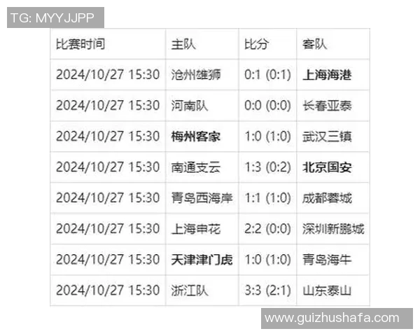 艾维斯与里斯本对决前瞻分析及比赛结果预测