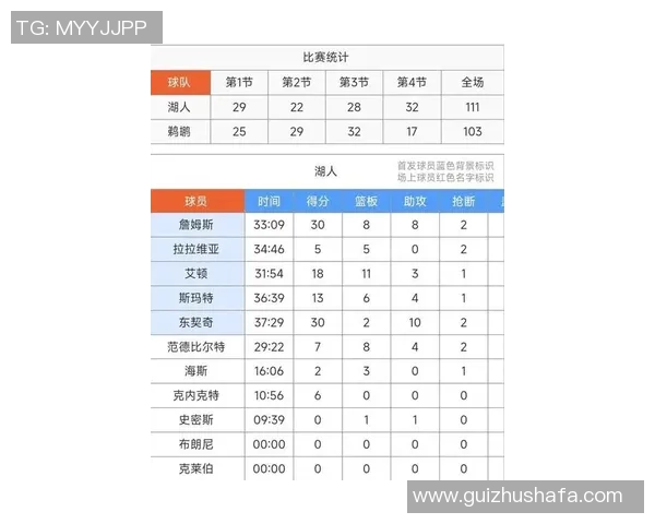 尼克斯对阵鹈鹕比赛因特殊原因延期球迷期待新赛程安排