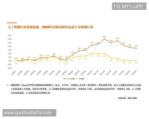 西安街舞队力量表现的数据分析与趋势探讨