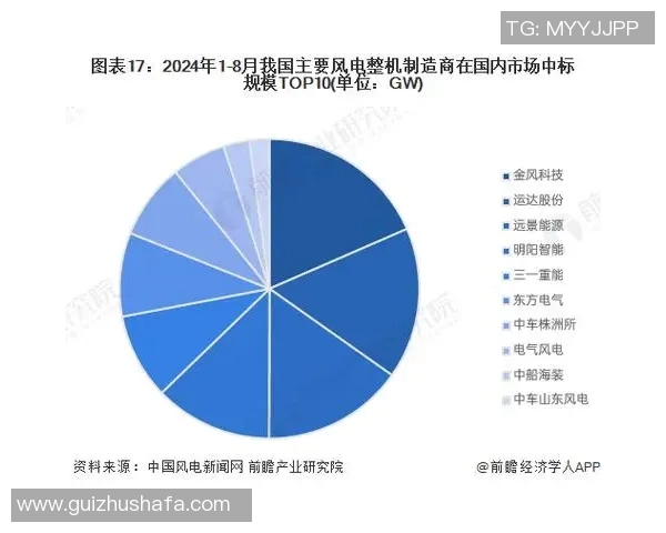 独家解析LNG市场意识差异及其对全球能源格局的影响